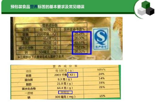 預包裝食品標簽通用要求及常見錯誤匯總