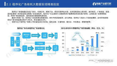 新一代信息技術背景下2019年中國大數據行業發展研究報告