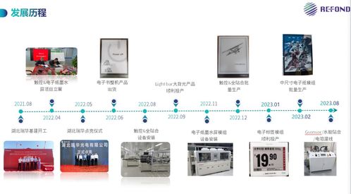 瑞豐光電 以電子紙技術(shù)為引領(lǐng)，深耕信息電子技術(shù)服務(wù)新藍海